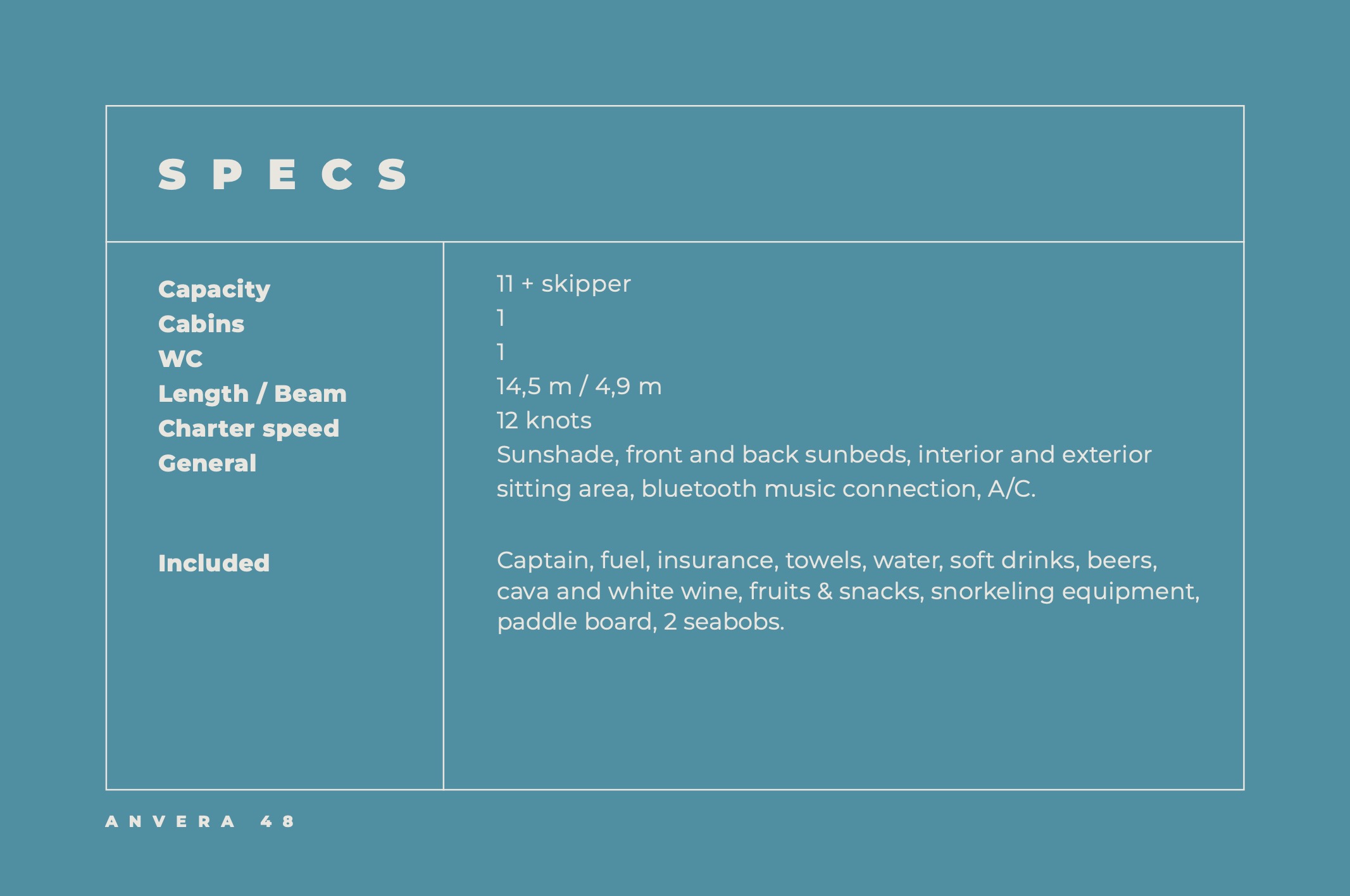 ANVERA 48 specs price