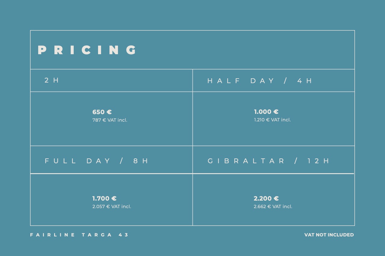 43_fairline targa pricing