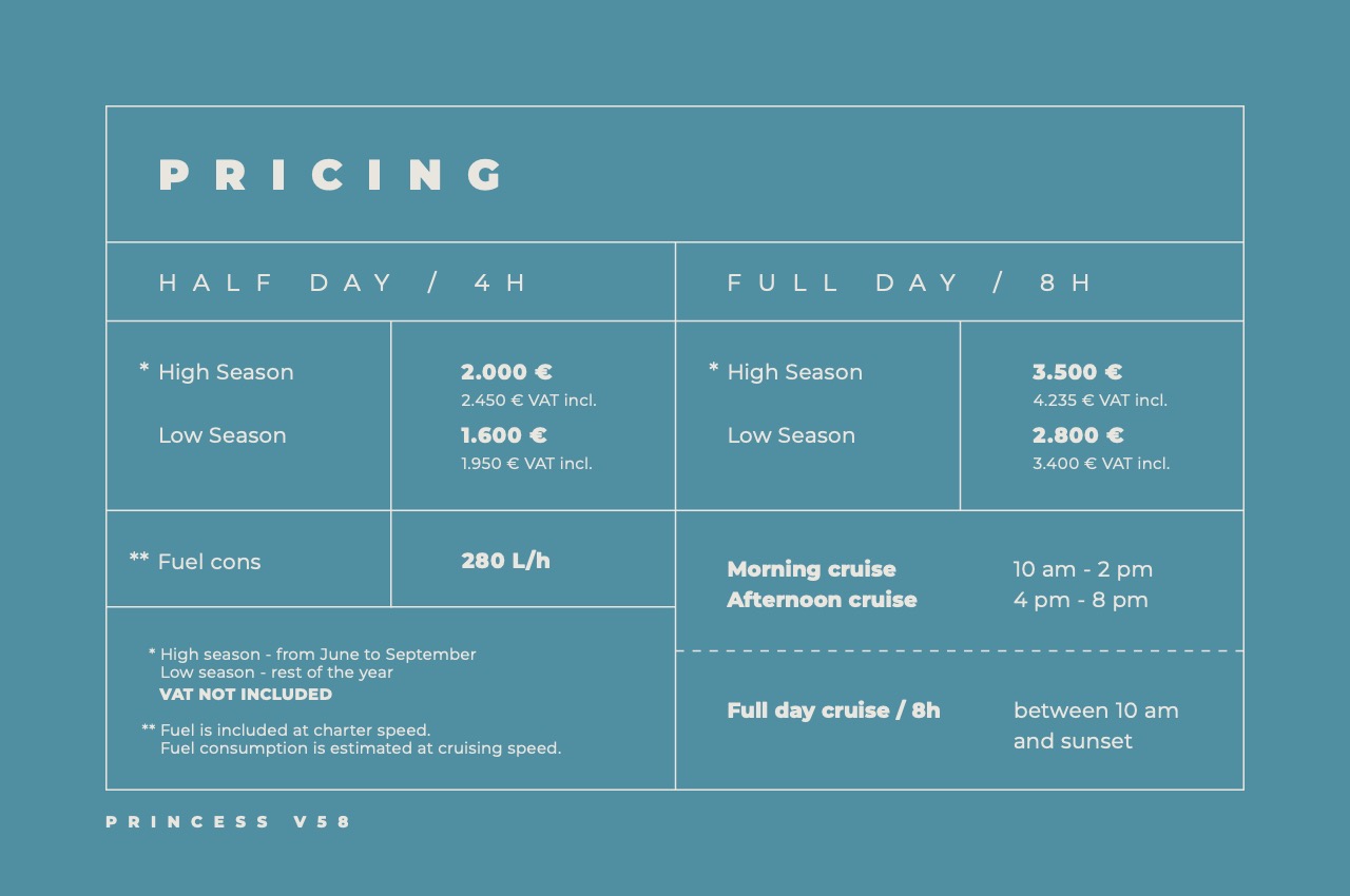 58_PrincessV58 pricing