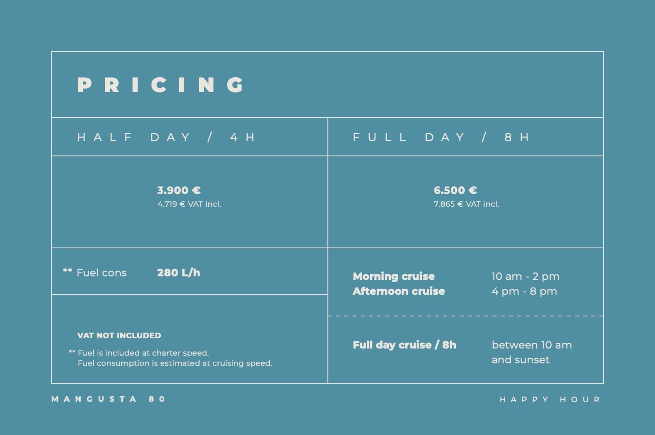 MANGUSTA pricing